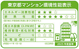 パークホームズ日本橋人形町三丁目 設備