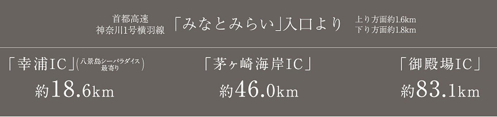 パークホームズ横浜伊勢町 アクセス図
