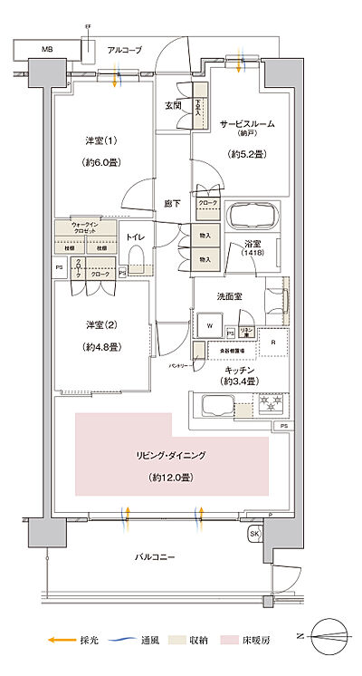 タイプ：71Ba