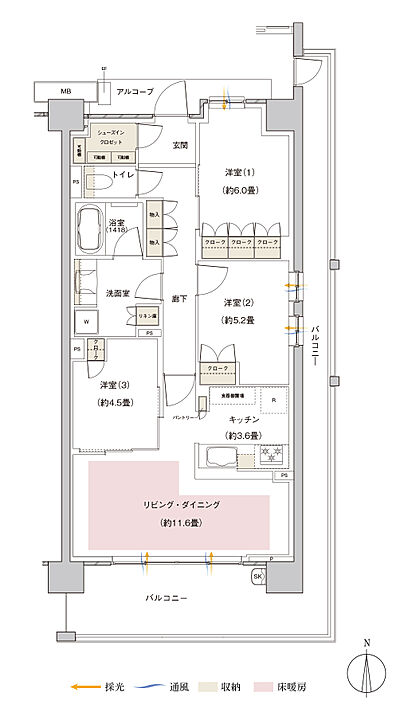 タイプ:75Ac【MENU PLAN1】