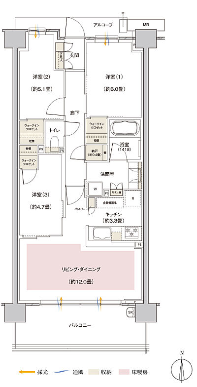 タイプ:71Ab