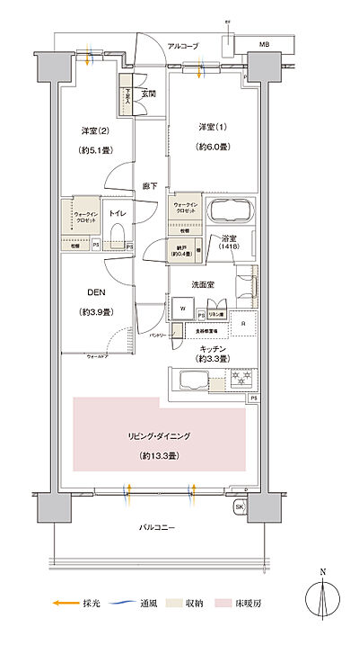 タイプ：71Ab【MENU PLAN1】