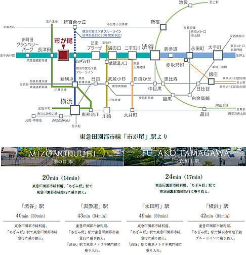 パークホームズ市が尾ブライトアベニュー アクセス図