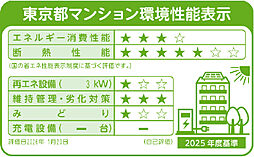 パークホームズ虎ノ門 設備