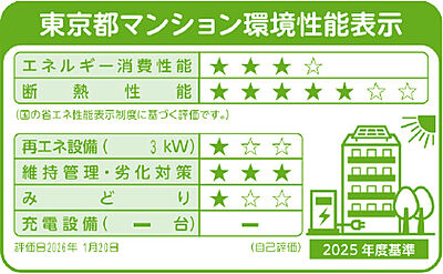 東京都マンション環境性能表示