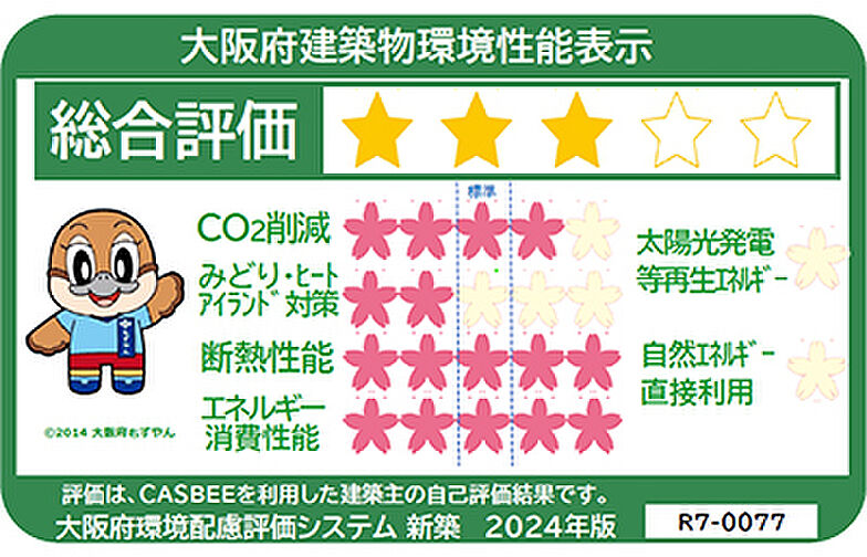 パークホームズ門真古川橋 設備