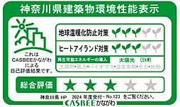 パークホームズ湘南茅ヶ崎 設備