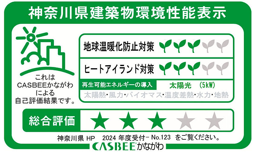 パークホームズ湘南茅ヶ崎 設備