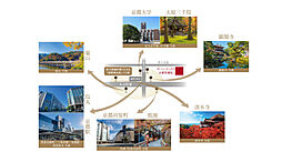 ザ・パークハウス 京都聖護院 アクセス図