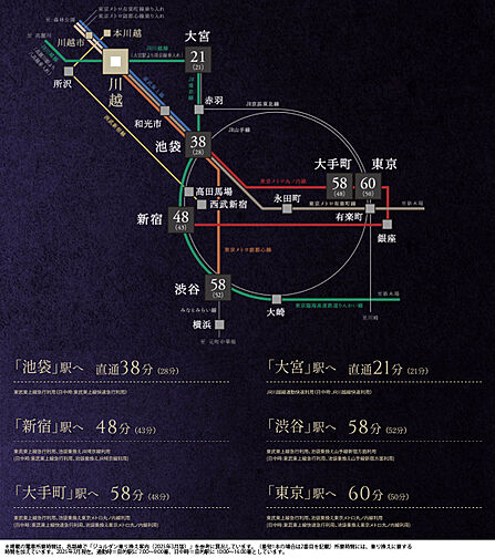 ザ・パークハウス 川越フロント アクセス図