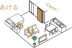 ザ・パークハウス 船橋レジデンス 設備