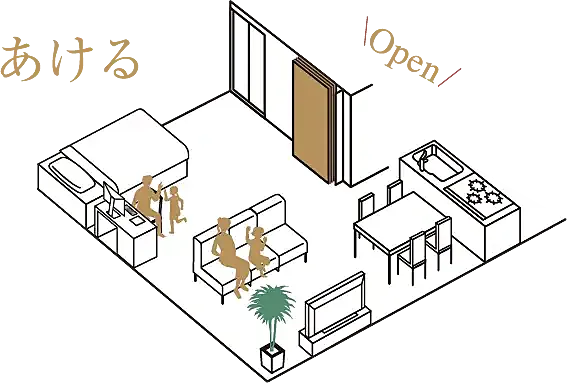 ザ・パークハウス 船橋レジデンス 設備