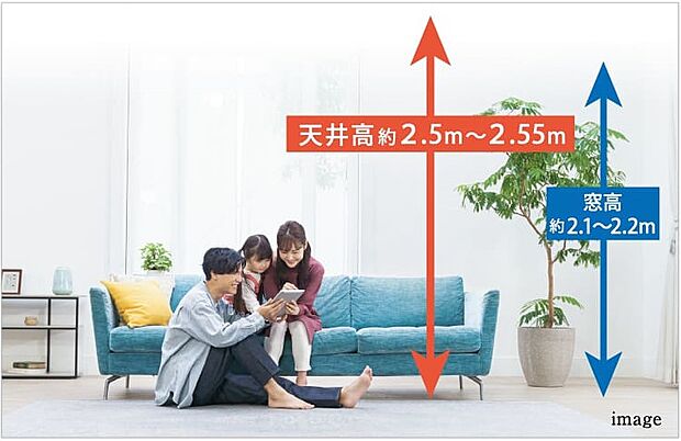 【【ひろがりのある空間 天井高2.55m】】1階の天井は約2.5~2.55mの高さを確保して広々とした印象に。同じ面積の部屋でも天井が高い部屋の方が視界が広がり、空間がより開放的に感じられます。また高いサッシも光と風を効率的に取り入れます。