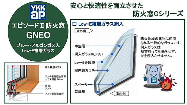 【断熱性・防露性に優れた アルミ樹脂複合の防火窓】網入ガラスの防火窓と比較して圧倒的にクリアな視界を実現。また、網入ガラスの防火窓と比較して最大約15％も軽量化し、開閉がスムーズ。窓の室内側に、断熱性・防露性に優れた『樹脂』をプラスしたことにより、高い断熱性能を実現。窓周辺を外気温の影響から守り、健やかな室内環境を保ちます。窓周辺を外気の影響から守ることで、結露もしにくく、お部屋を清潔に保ちます。