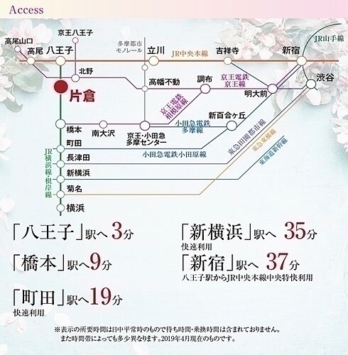 ホームズ 八王子市片倉町の新築一戸建て 分譲住宅 建売 一軒家 物件一覧 購入情報