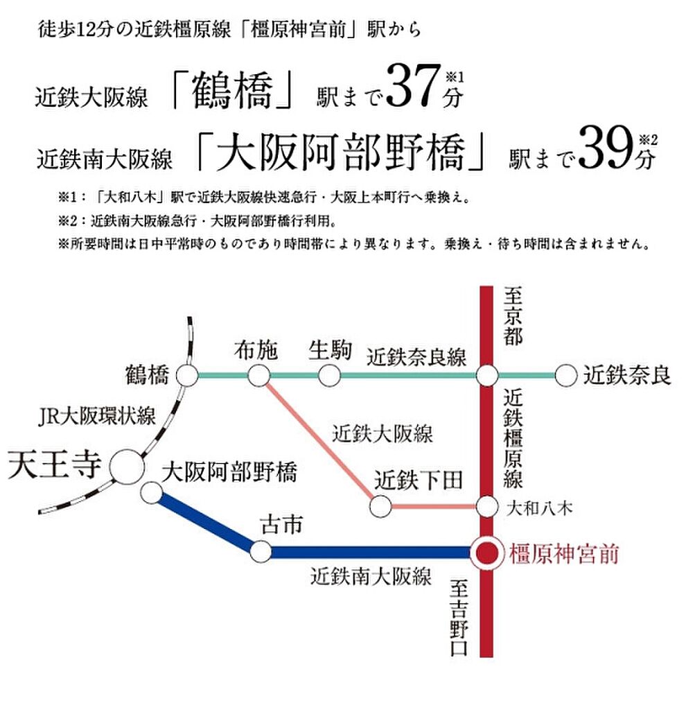 ダイワハウス セキュレア橿原神宮前i 分譲住宅 奈良県橿原市和田町123番35橿原神宮前駅の新築一戸建て 物件番号 の物件詳細 ニフティ不動産