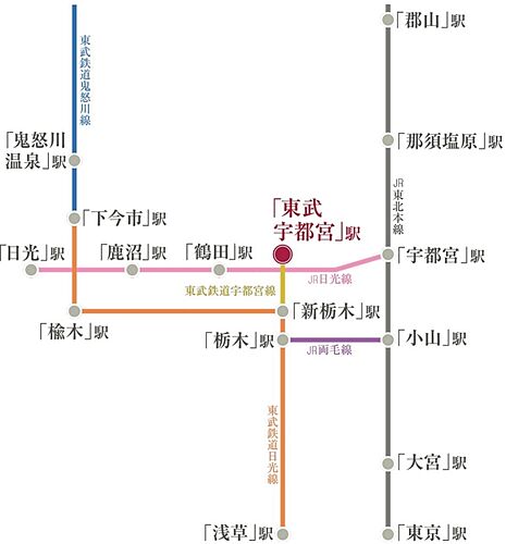 ホームズ 宇都宮市の吹き抜けのある新築一戸建て 物件一覧