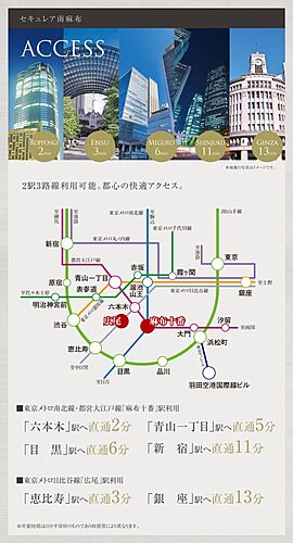 ホームズ 広尾駅 東京都 の新築一戸建て 分譲住宅 建売 一軒家 物件一覧 購入情報