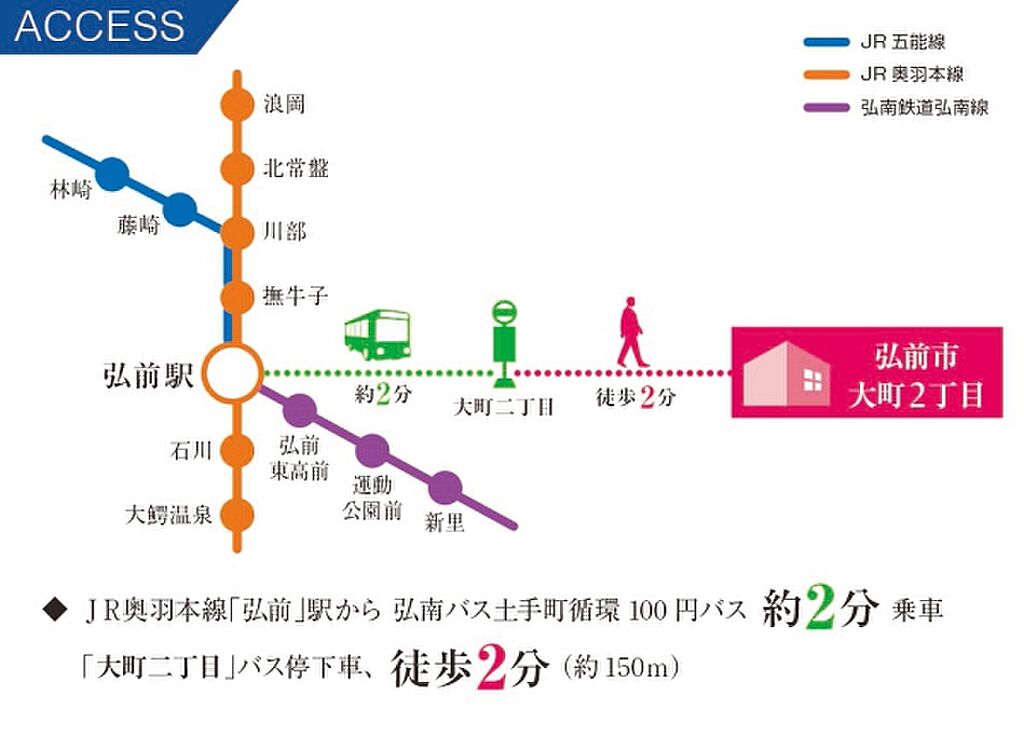 ダイワハウス 弘前市大町2丁目 建築条件付宅地分譲 青森県弘前市大字大町二丁目12番28弘前駅の新築一戸建て 物件番号 の物件詳細 ニフティ不動産