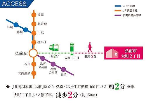 ホームズ 弘前駅 青森県 の1 500万円以内の新築一戸建て 物件一覧