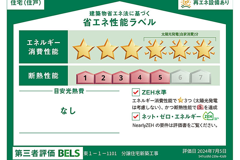 省エネ性能ラベル