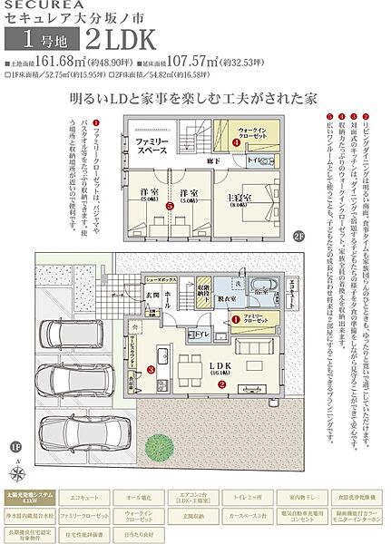 間取・外構植栽図は設計図書を基に描き起こしたもので実際とは多少異なる場合があります。 家具・家電・備品・車等は価格に含まれません。