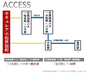 【ダイワハウス】セキュレア小松芦田町　(分譲住宅) その他