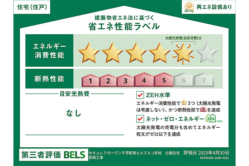 省エネ性能ラベル