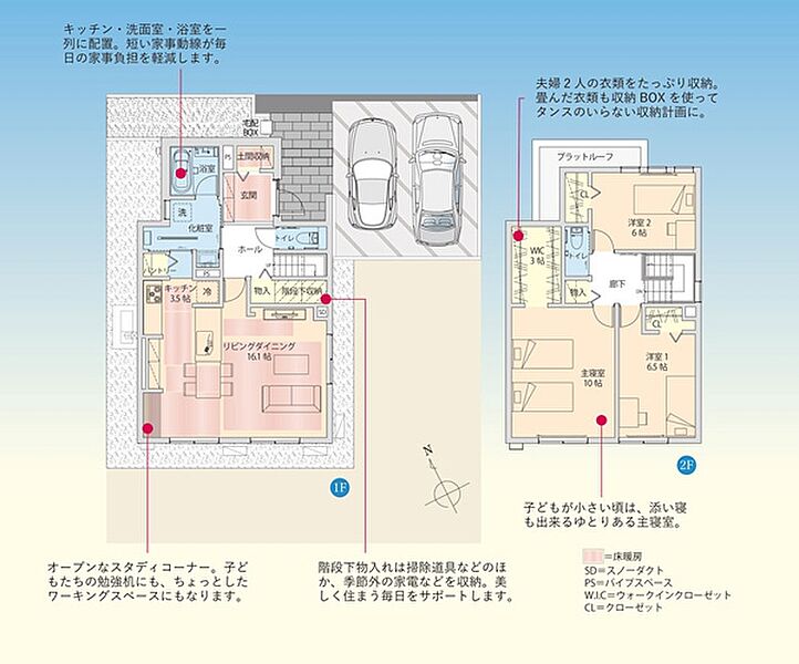 [6-11号地 プラン図] 間取・外構植栽図は設計図書を基に描き起こしたもので実際とは多少異なる場合があります。 家具・家電・備品・車等は価格に含まれません。