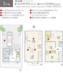 【ダイワハウス】セキュレア城東区成育　(分譲住宅) その他