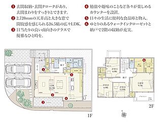 【ダイワハウス】セキュレア吹田藤白台　(分譲住宅) その他