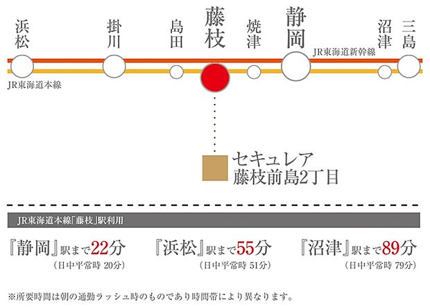 ※アクセス図