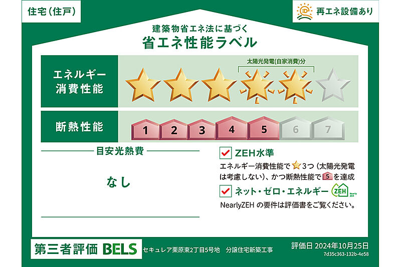 省エネ性能ラベル