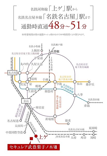 ※アクセス図