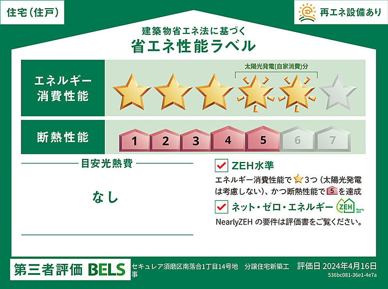 省エネ性能ラベル