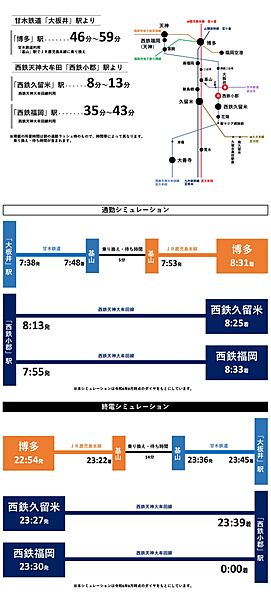 ※アクセス図