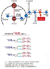 【ダイワハウス】セキュレア枚方市養父丘　(分譲住宅) その他