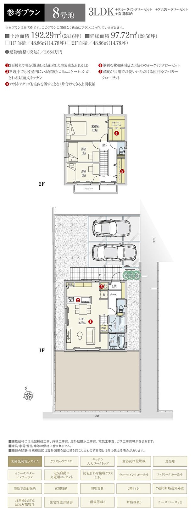 8号地参考プラン
