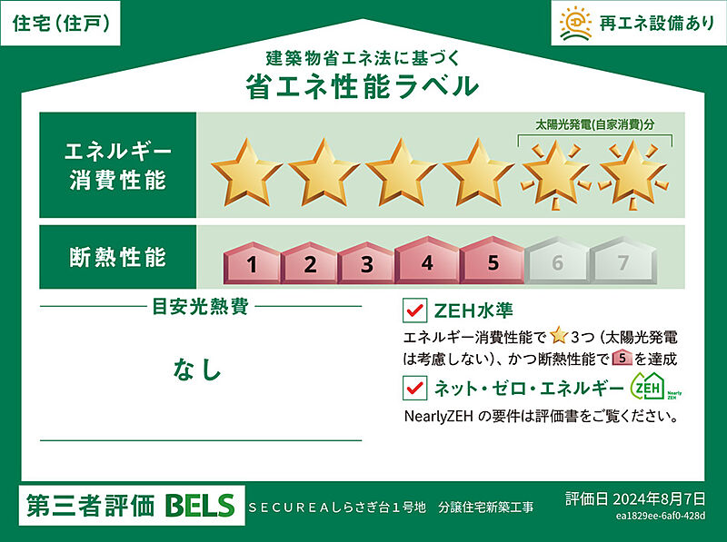 省エネ性能ラベル