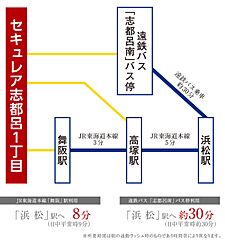 【ダイワハウス】セキュレア志都呂1丁目　(分譲住宅) その他