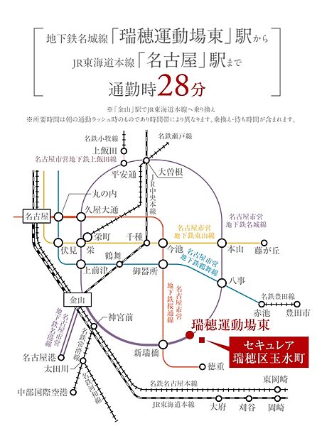 ※アクセス図