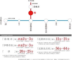 【ダイワハウス】セキュレア北玉垣町　(分譲住宅) その他