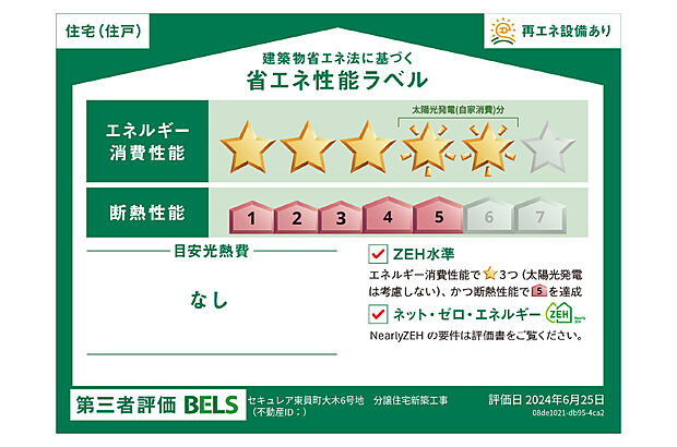 省エネ性能ラベル