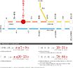 三重県鈴鹿市稲生西二丁目9172-1：物件画像