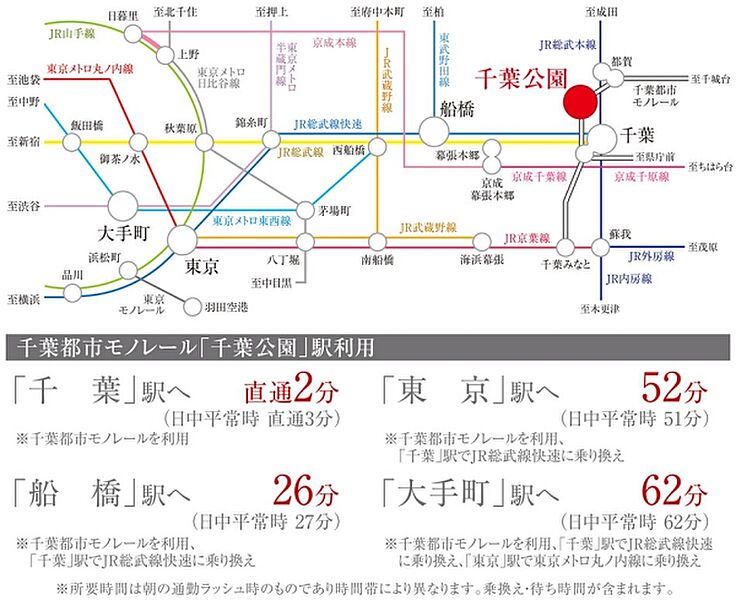 ※アクセス図