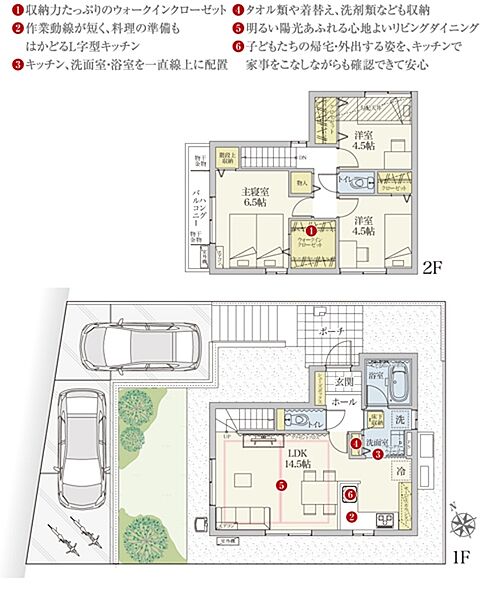 [1号地 プラン図] 間取・外構植栽図は設計図書を基に描き起こしたもので実際とは多少異なる場合があります。 家具・家電・備品・車・自転車等は価格に含まれません。