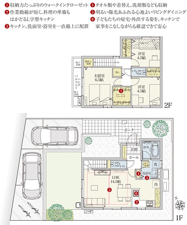 [1号地 プラン図] 間取・外構植栽図は設計図書を基に描き起こしたもので実際とは多少異なる場合があります。 家具・家電・備品・車・自転車等は価格に含まれません。