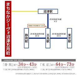 【ダイワハウス】まちなかジーヴォ沼津五月町(分譲住宅) その他