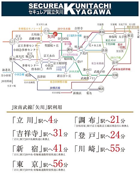 ※所要時間は朝の通勤ラッシュ時のもので、時間帯によって異なります。乗り換え・待ち時間が含まれています。