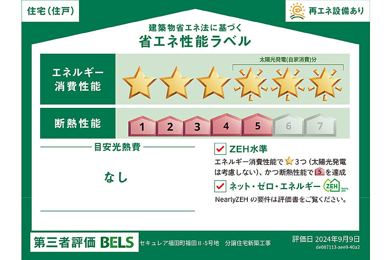 省エネ性能ラベル